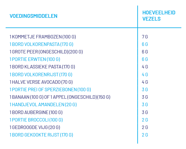 tafel