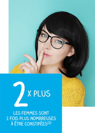 Les femmes sont 2 fois plus nombreuses à être constipées